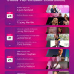 Business Leadership Mastery Series- Sedulo