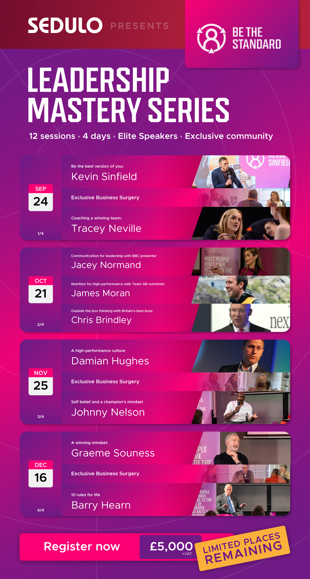 Business Leadership Mastery Series- Sedulo