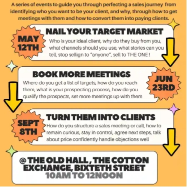 Sell More - Part 1 - Identify & Plan